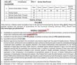 Jobs in Khyber Pakhtunkhwa Public Service Commission KPPSC Advertisement No