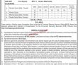 Jobs in Khyber Pakhtunkhwa Public Service Commission KPPSC