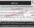 Jobs In Koh E Noor Mills Limited