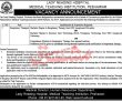 Jobs in Lady Reading Hospital Medical Teaching Institution