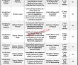 Jobs In Lahore Central Business District Development Authority Lcbdda Lahore