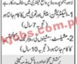Jobs In Lahore Factory