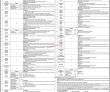 Jobs In Lahore High Court Lahore