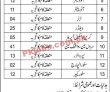 Jobs in Lahore Waste Management Company