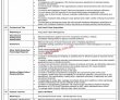 Jobs In Largest Bank Of The Country