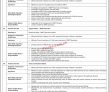 Jobs in Largest Banks of the Country
