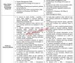 Jobs In Largest Commercial Bank