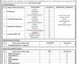 Jobs in Lasbela University of Agriculture Water and Marine Sciences