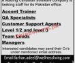 Jobs In Leading Canadian Software Company