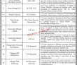 Jobs In Leading Construction Company Karachi
