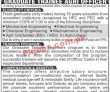 Jobs In Leading Group Of Manufacturing Industries