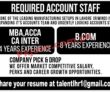 Jobs In Leading Manufacturing Unit