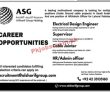 Jobs In Leading Multinational Company