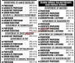 Jobs In Liaquat University Of Medical & Health Sciences