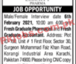 Jobs in Liberty Pharma