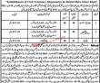 Jobs in Life Stock & Dairy Development Department DG Khan