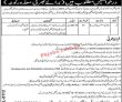 Jobs In Livestock Department Sheikhupura