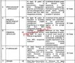 Jobs In Livestock & Dairy Development Department Government Of The
