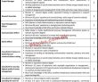 Jobs In Local Humanitarian Organization