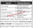 Jobs In Mia Group Islamabad