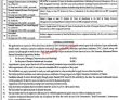 Jobs In Mns University Of Agriculture Multan