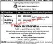 Jobs In Ms Redco International