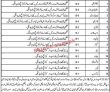 Jobs In Municipal Committee Sanjawai