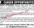 Jobs In Machine Zone Pvt Ltd