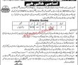 Jobs in Management & Professional Development Department