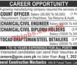 Jobs In Manufacturing Company Lahore