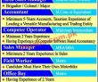 Jobs In Manufacturing Organization Islamabad