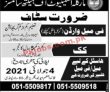 Jobs In Margala Institute Of Health Sciences