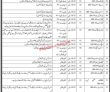 Jobs In Marine Fisheries Department
