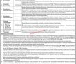 Jobs in Medical Teaching Institute MTI Khyber Teaching Hospital Peshawar