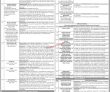 Jobs In Medical Teaching Institution Mti Bannu