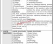 Jobs in Medical Teaching Institution (MTI) Peshawar