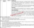 Jobs In Medical Teaching Institution Nowshera