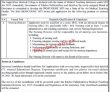 Jobs in Medical Teaching Institution Swabi