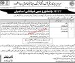 Jobs in Mehran University of Engineering and Technology