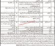 Jobs In Mines & Minerals Balochistan