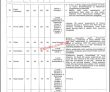 Jobs In Ministry Of National Food Security & Research Department