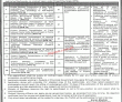 Jobs In Ministry Of Railways