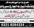 Jobs In Molding Department
