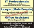 Jobs In Muhammad College Of Medicine