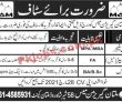 Jobs in Multan Garrison