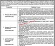 Jobs in Multan Waste Management Company