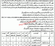Jobs In Municipal Committee Kanganpur