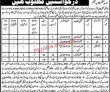 Jobs In Municipal Committee Phalia District
