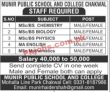 Jobs In Munir Public School And College Chakwal