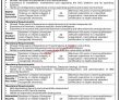 Jobs In Nadra